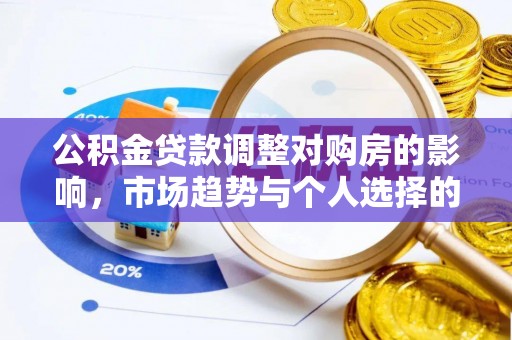 湾里公积金贷款调整对购房的影响，市场趋势与个人选择的深度解析